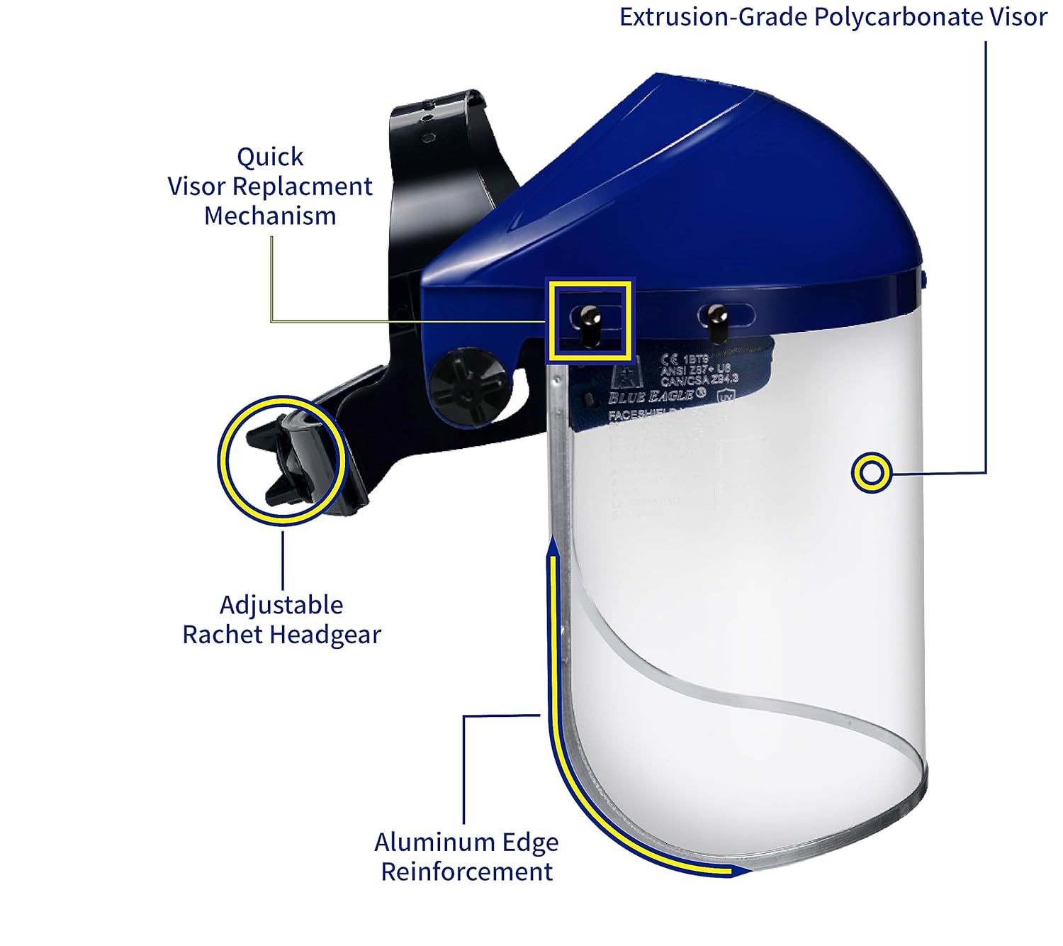 Blue Eagle Full Face Safety Shield – Impact Resistant Polycarbonate Face Shield with Ratchet Headgear, ANSI Z87.1 Certified Protective Visor by Garden Grove Mover